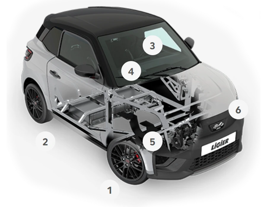 seguridad Ligier js50